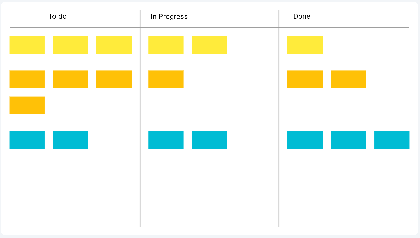 Screenshot 2 of NeoBoard